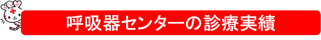 呼吸器センターの診療実績