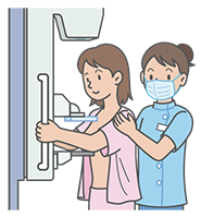 マンモグラフィ検査（2方向）