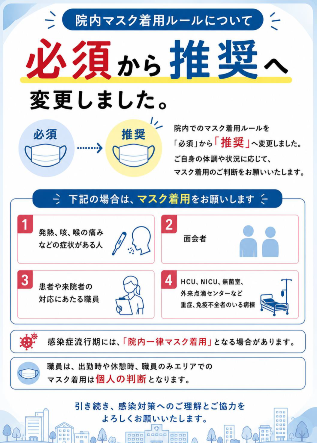 院内のマスク着用ルール変更について