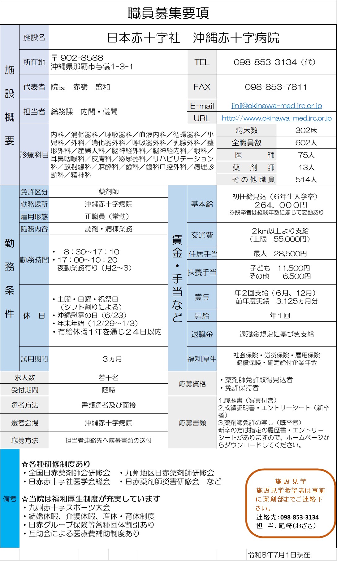 薬剤師募集要項